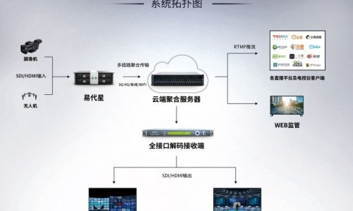 肾脏不好有哪些表现和症状-肾脏不好有哪些表现和症状专区_肾脏不好怎么治疗专区_肾脏不好使用的抗生素网